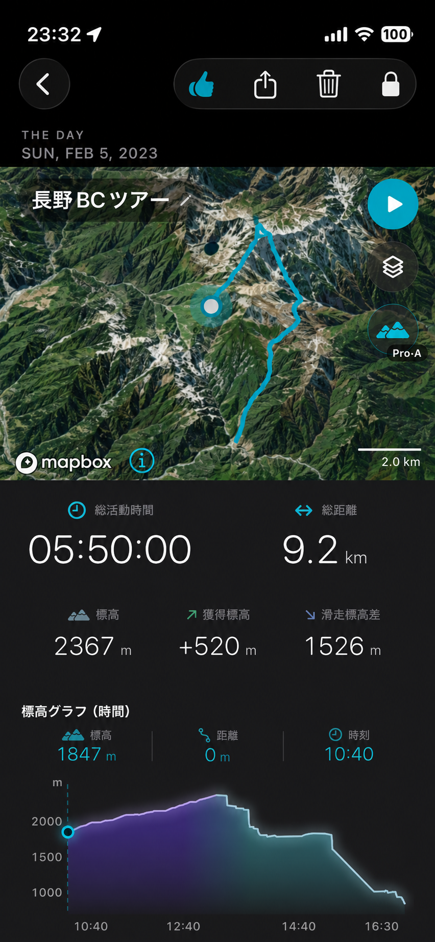 DropLineのLine詳細画面 — 山の地形と軌跡、総活動時間、距離、標高と標高グラフ
